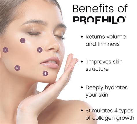 what is profhilo injection.